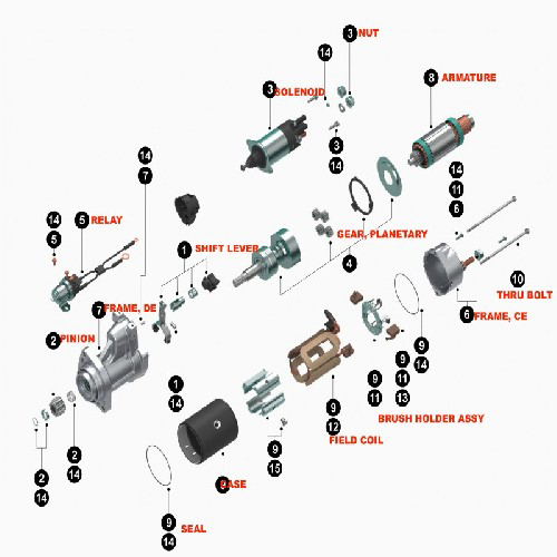 Starter Components